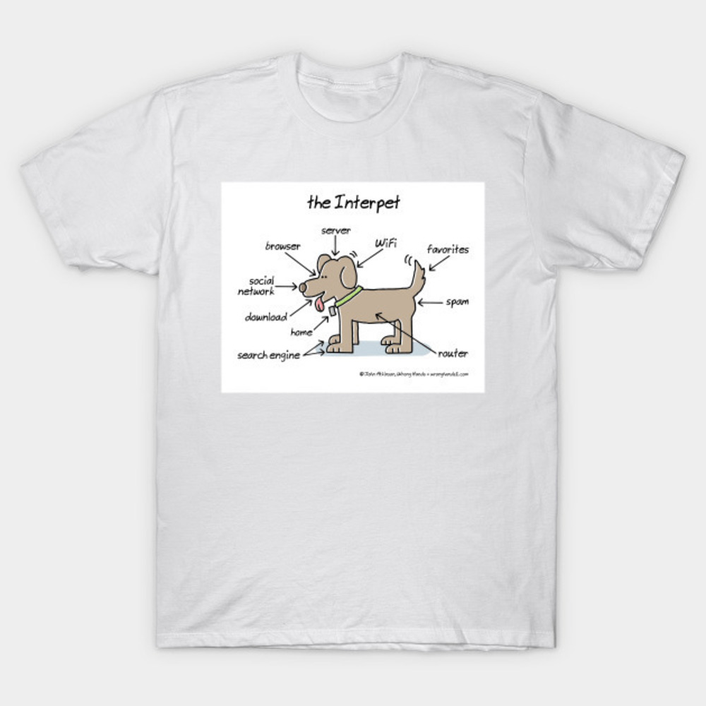 The Interpet Tshirt Unisex